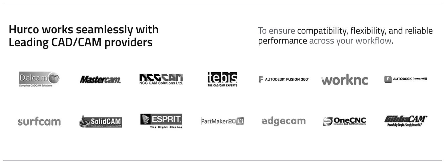 Example of Partners Grid section