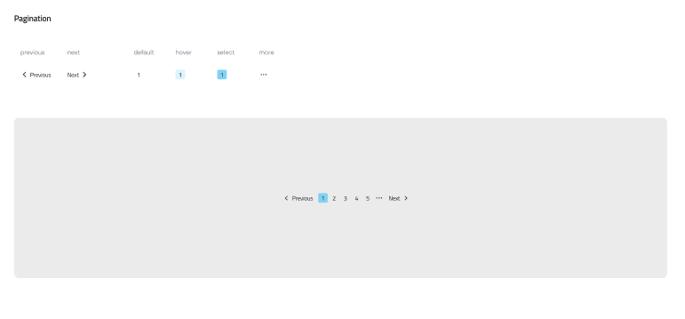 Pagination