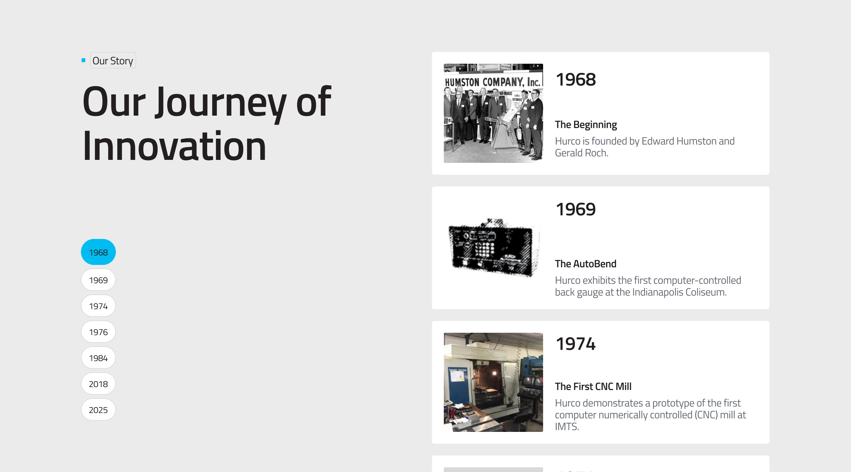 Website view - Timeline desktop