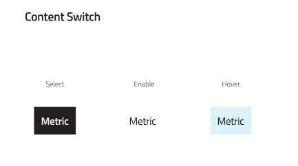 Content Switch